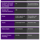 Image for article titled PS5 vs. Xbox Project Scarlett: What We Know So Far